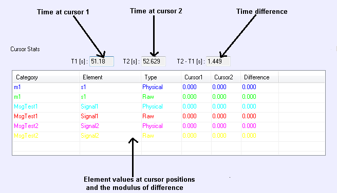 Graph_CursorsDesc.bmp
