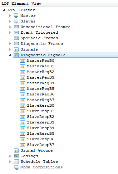 LIN_DiagnosticSignals.png