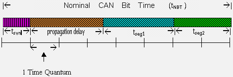 NBT.bmp
