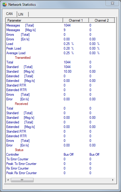 Network_Stat_CAN.bmp