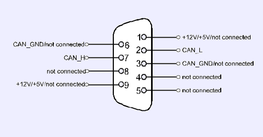 pin_details.bmp