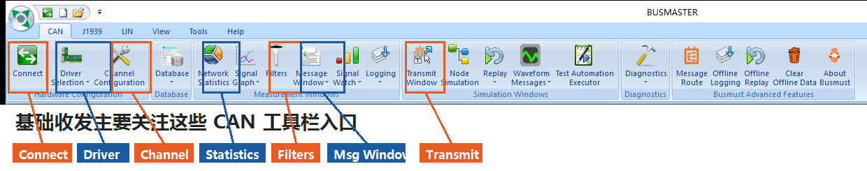 Illustrated BUSMASTER workflow 1