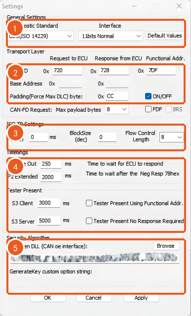 UDS diagnostic panel workflow 6