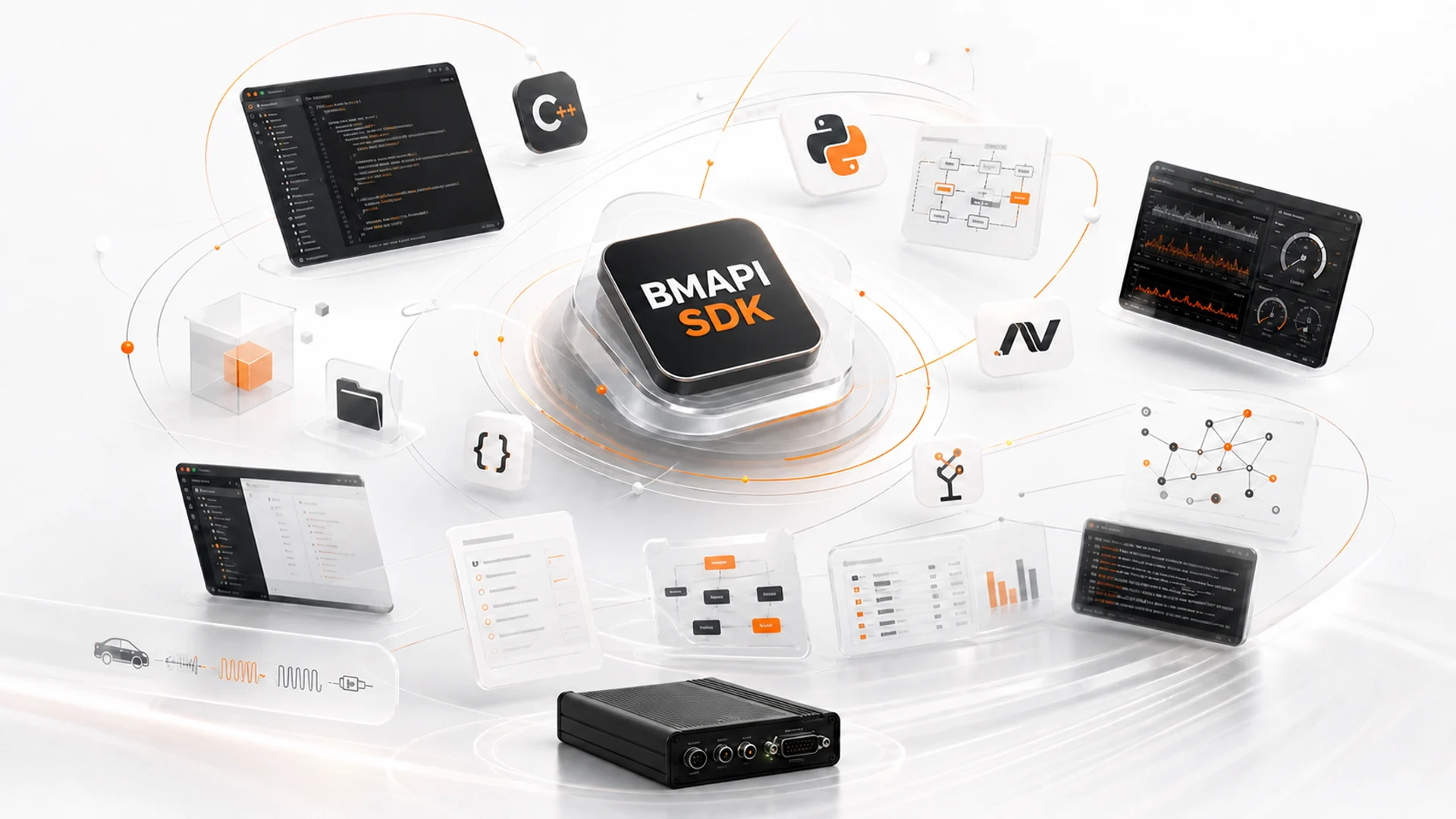 BMAPI SDK 的语言、开发环境、例程与应用生态