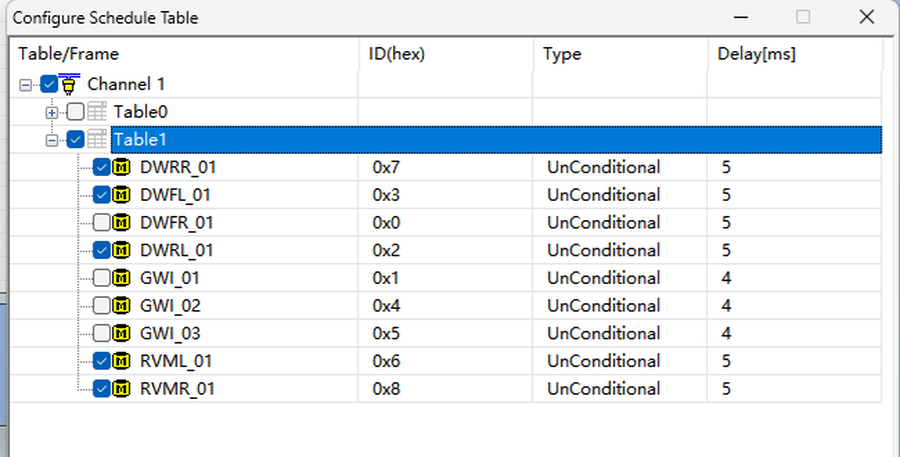 BUSMASTER LIN Schedule Table 调度表配置界面