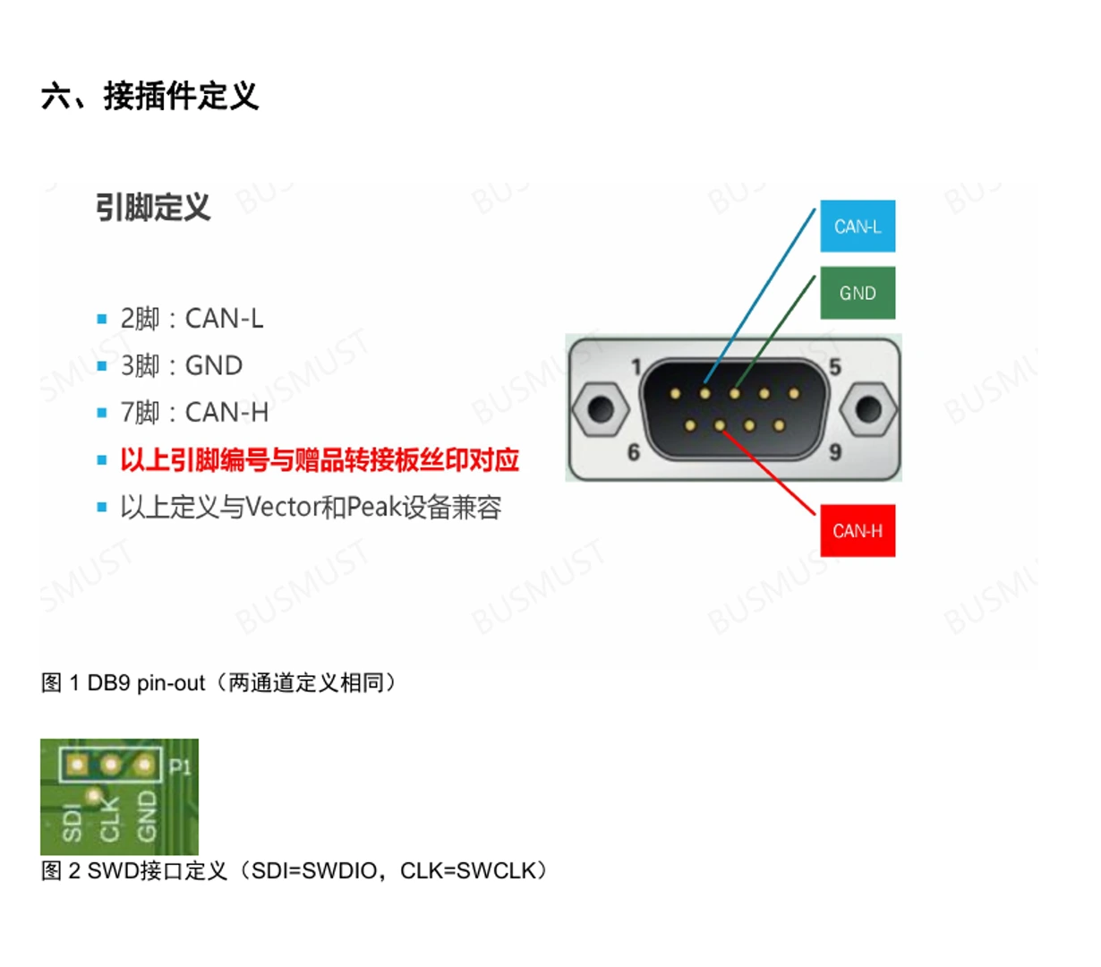 BM-CANFD-F2 DB9 与 SWD 接口定义