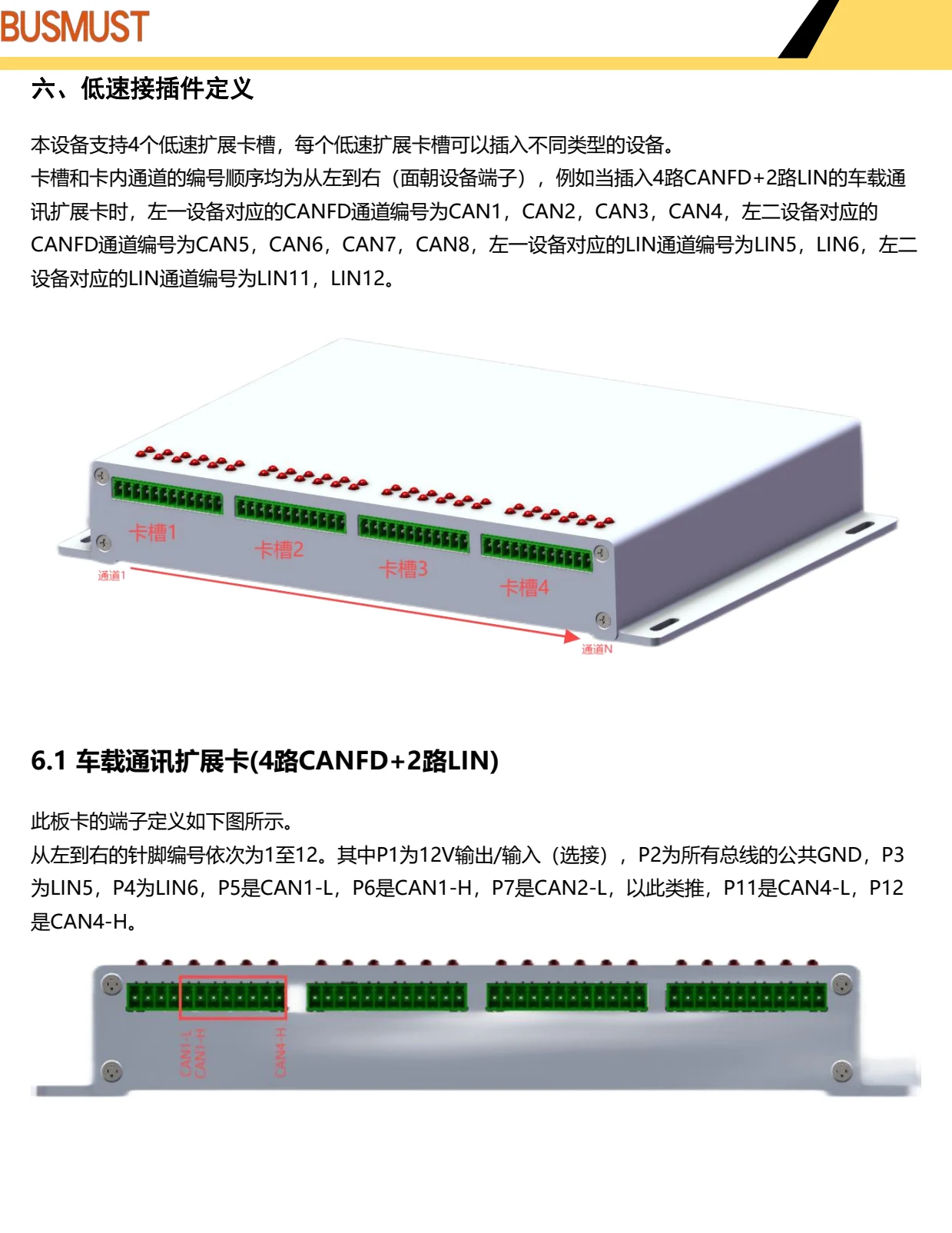BM-GWR 可插拔总线扩展接口