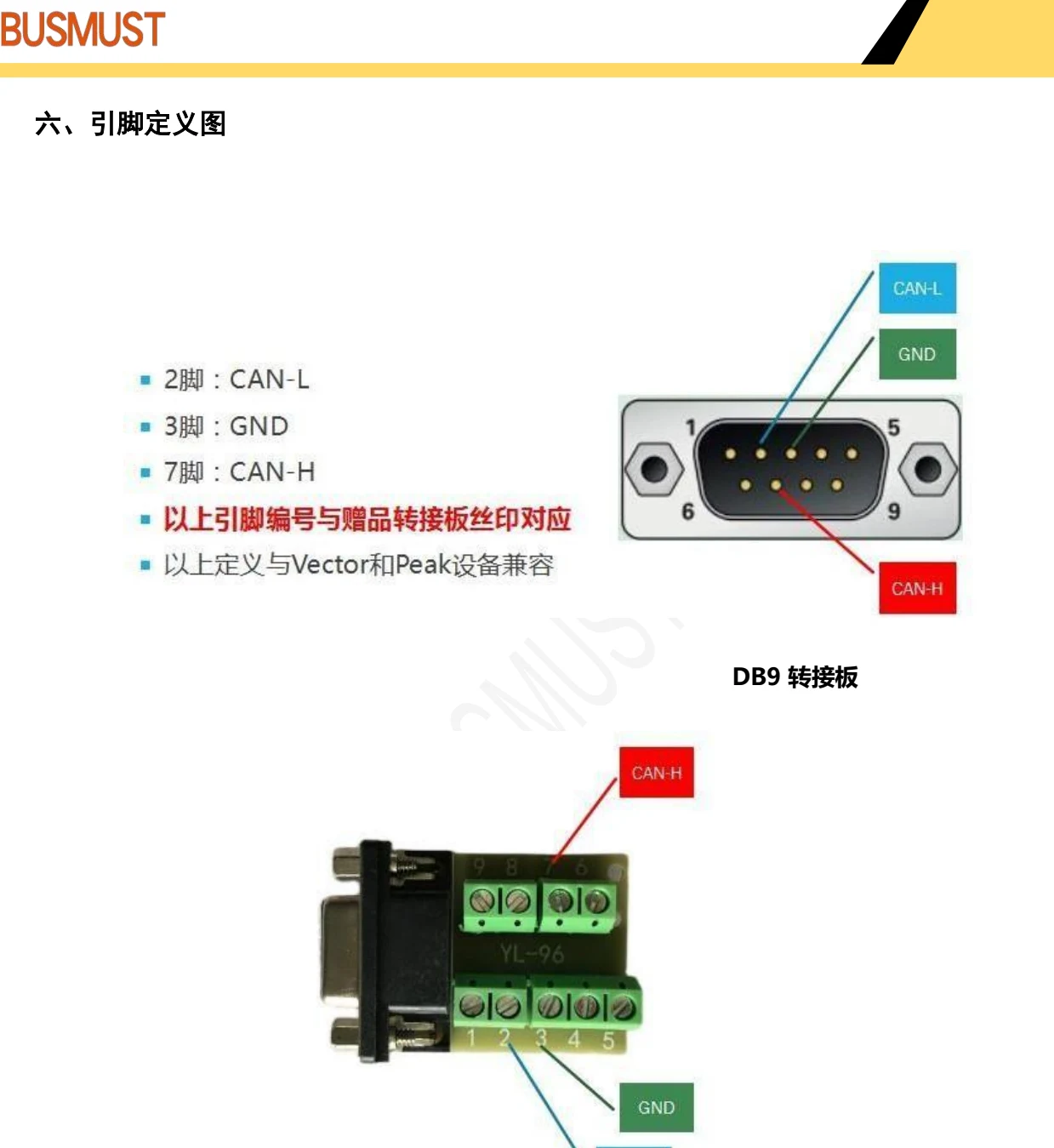 X2R 与 X4R DB9 接口定义