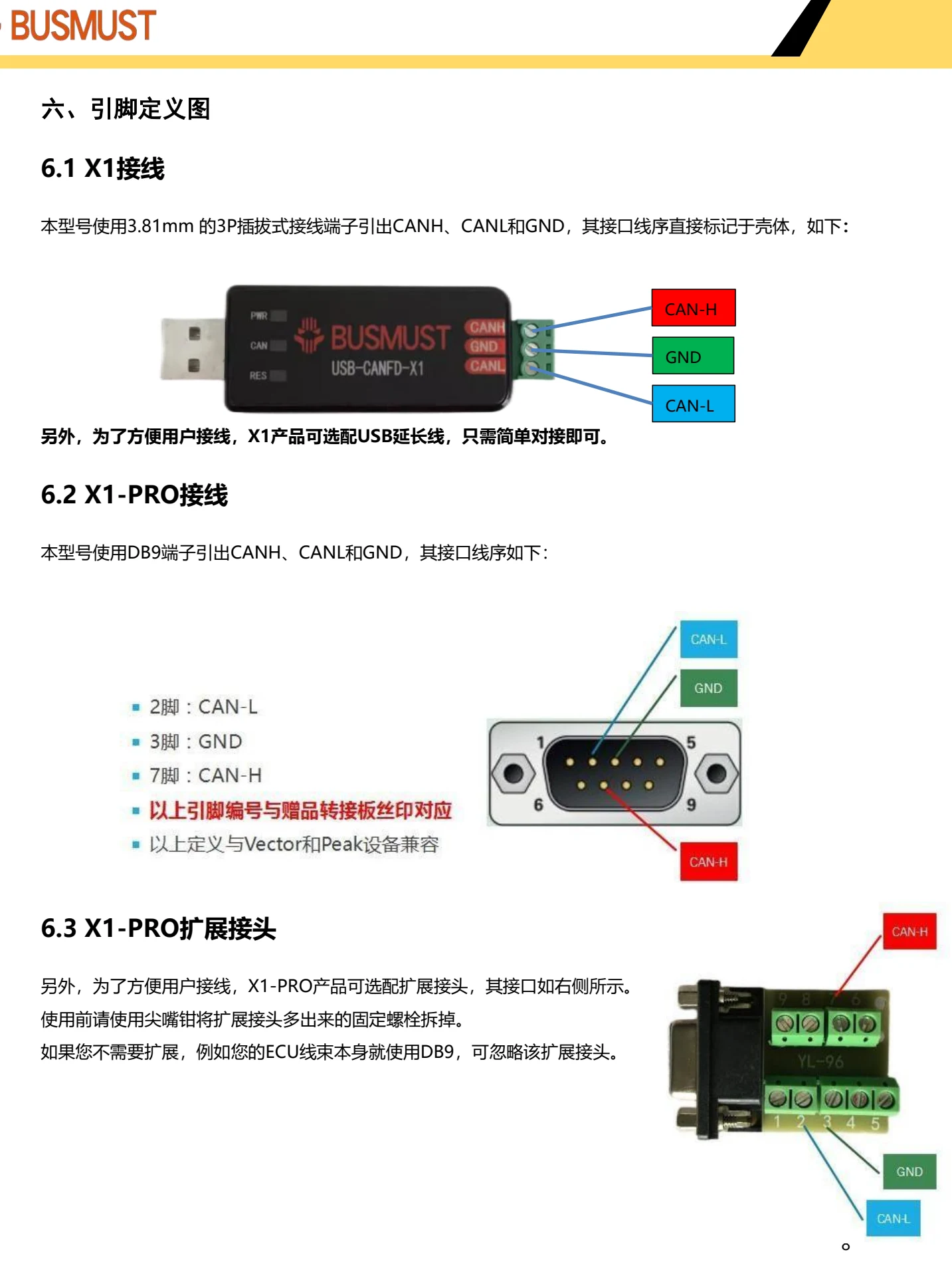 BM-CANFD-X1 与 X1PRO 接口定义